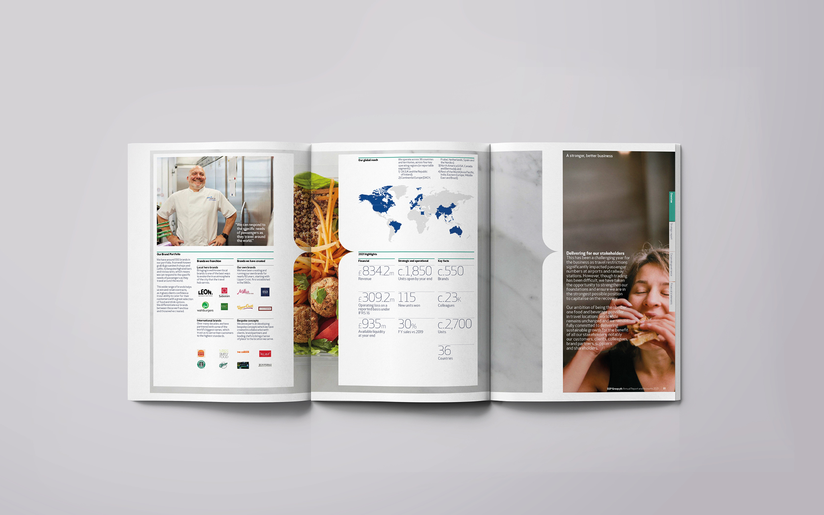 SSP Group plc annual report